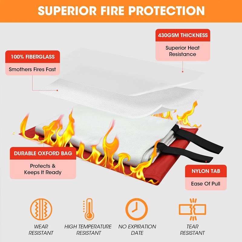 Emergency Fire Blanket Home Ca - مراجعة Fire Blanket Kitchen وسعره