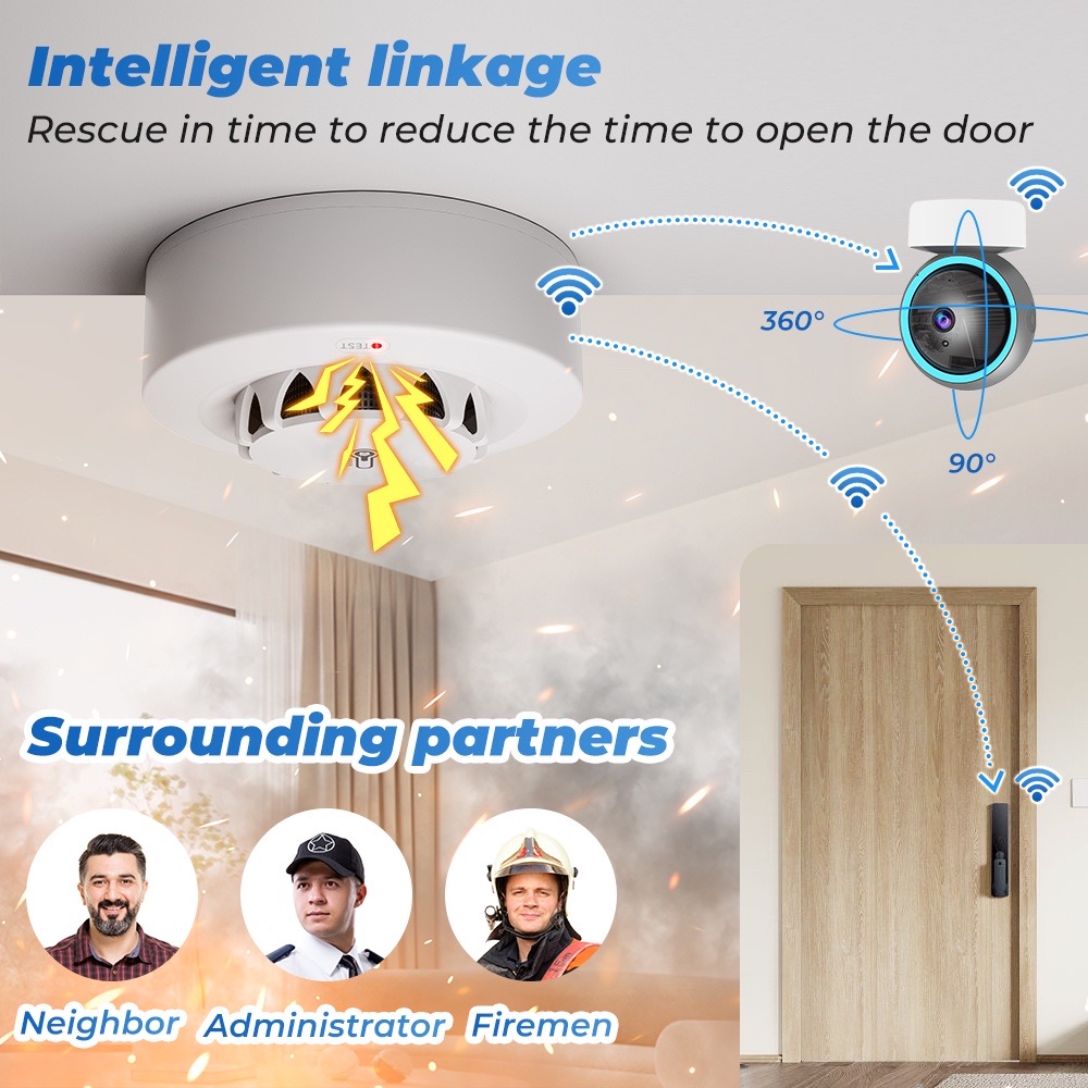 Tuya WiFi or Zigbee Smoke Dete - مراجعة Smoke Detector Interconnected وسعره