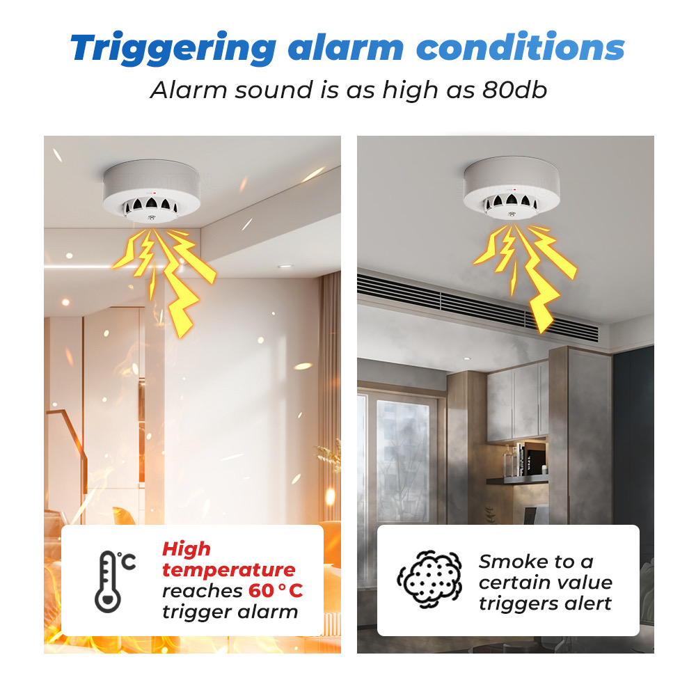 Tuya WiFi or Zigbee Smoke Dete - مراجعة Smoke Detector Interconnected وسعره