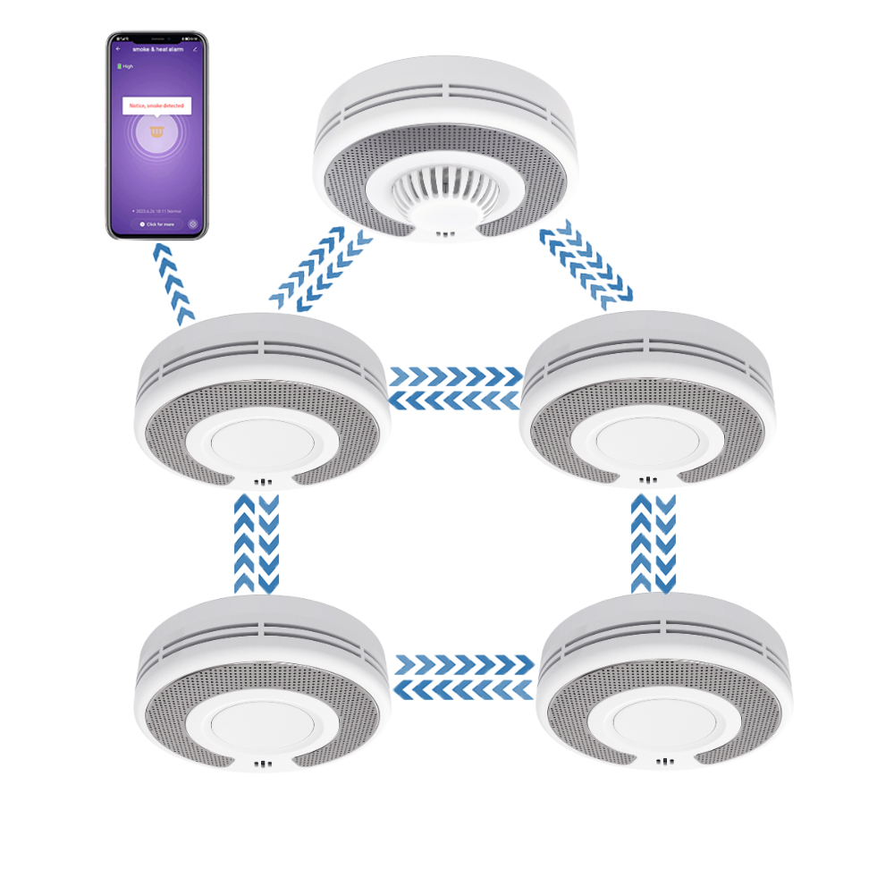 Wireless Interlinked(433MHz)+T - مراجعة Smoke Detector Interconnected وسعره