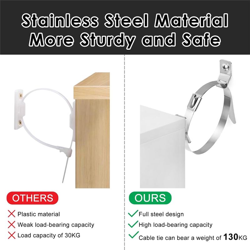 A05E-10Pcs Furniture Wall Anch - مراجعة Earthquake Anchor Strap وسعره