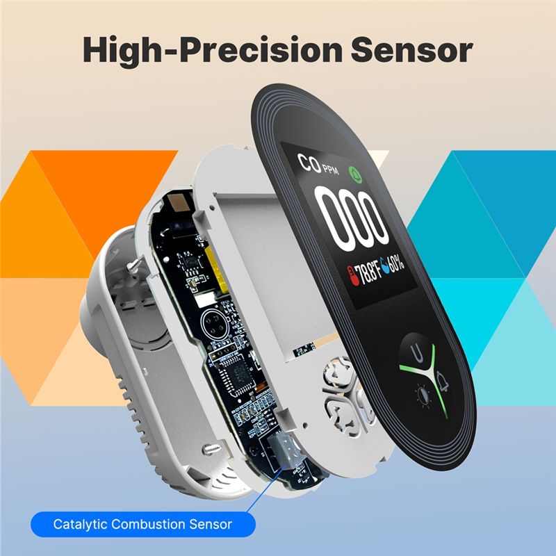 A93PHOT! Temperature Humidity  - مراجعة Co Detector Plug وسعره