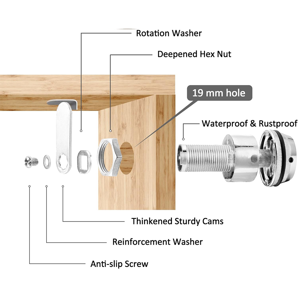 Combination Cabinet Cam Lock,  - مراجعة Medicine Cabinet Lock وسعره