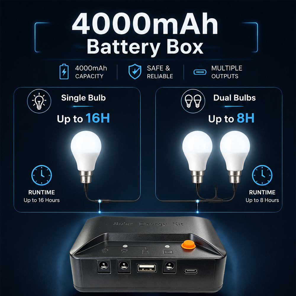 Grennova Portable Complete Sol - مراجعة Power Outage Light وسعره