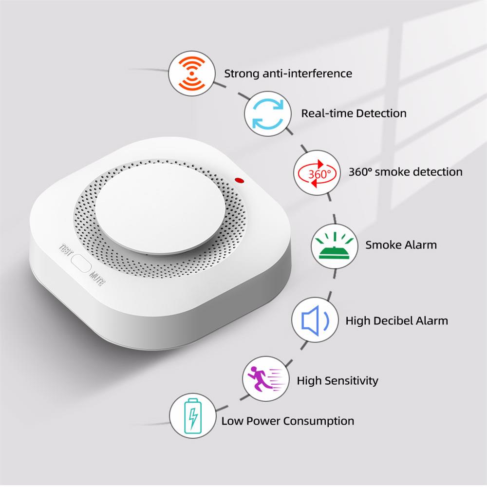 433MHz Wireless Smoke Detector - مراجعة Smoke Detector Interconnected وسعره